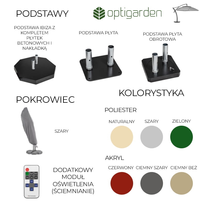 Akcesoria Ibiza Plus