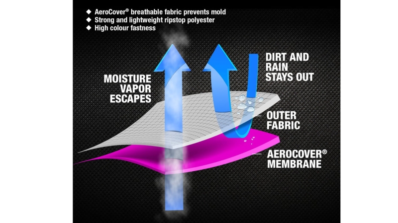 pokrowiec na leżak ogrodowy