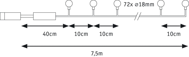 Łańcuszek świateł