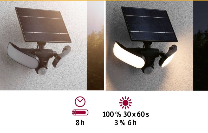 Lampa solarna do ogrodu
