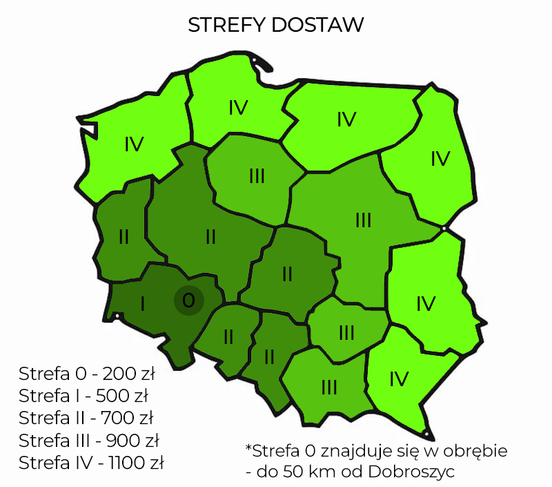 Strefy dostaw OptiGarden